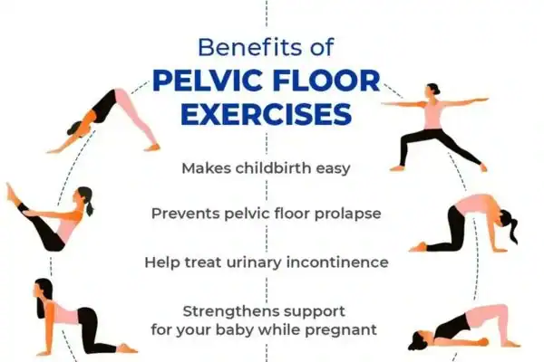 Pelvic Floor Exercises with faecal incontinence Crawley